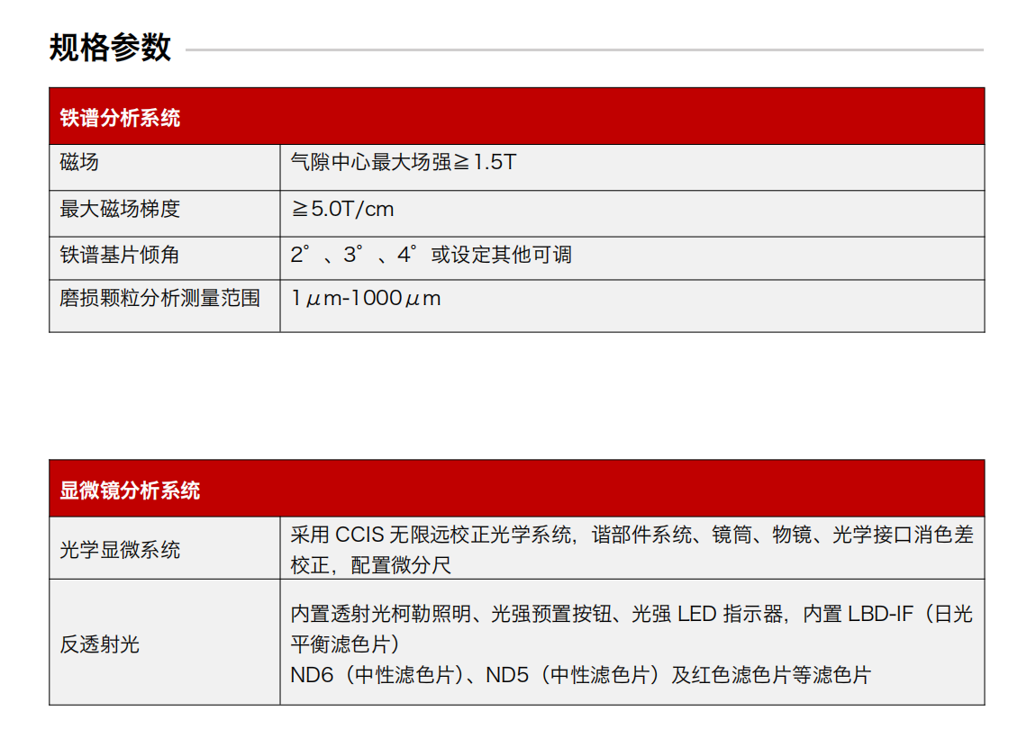 ITF潤滑油鐵譜分析系統 規格參數