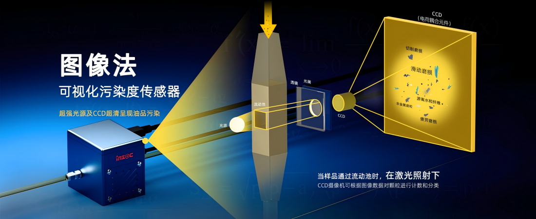智火柴科技“動態流體顆粒圖像傳感系統”順利通過科技成果鑒定，核心技術達國際先進水平 圖3