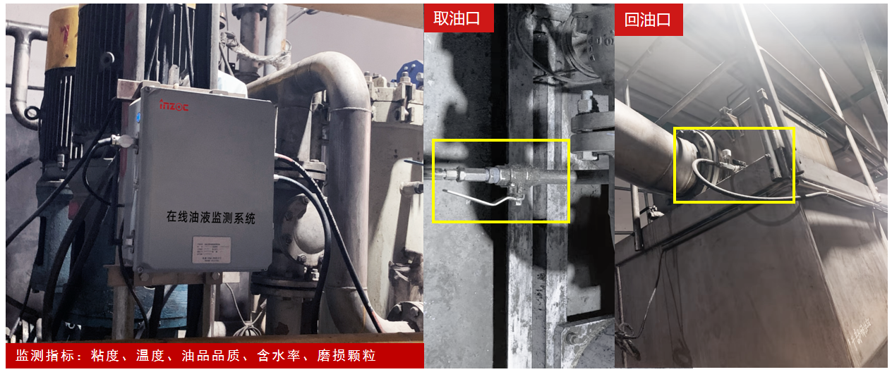 造紙行業液壓油站智能化升級:在線油液監測系統助力降本增效 圖2